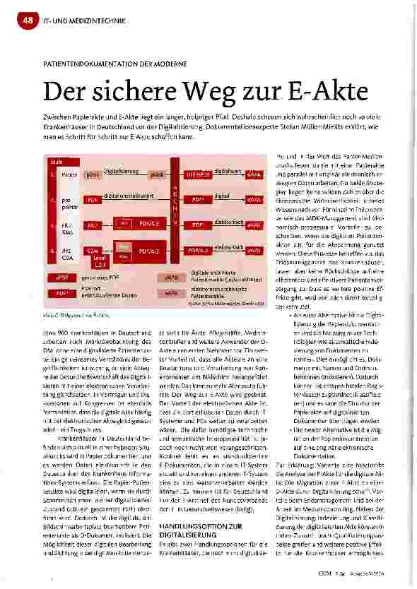 Vorschauseite 1: Der sichere Weg zur E-Akte