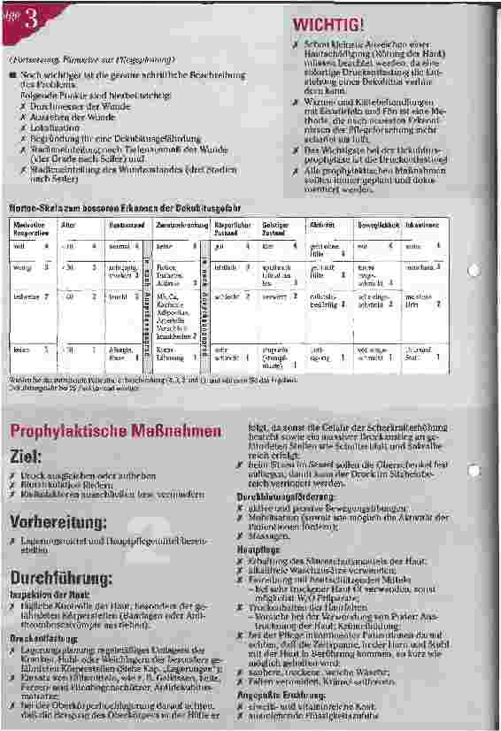 Vorschauseite 2: Dekubitusprophylaxe Folge 3