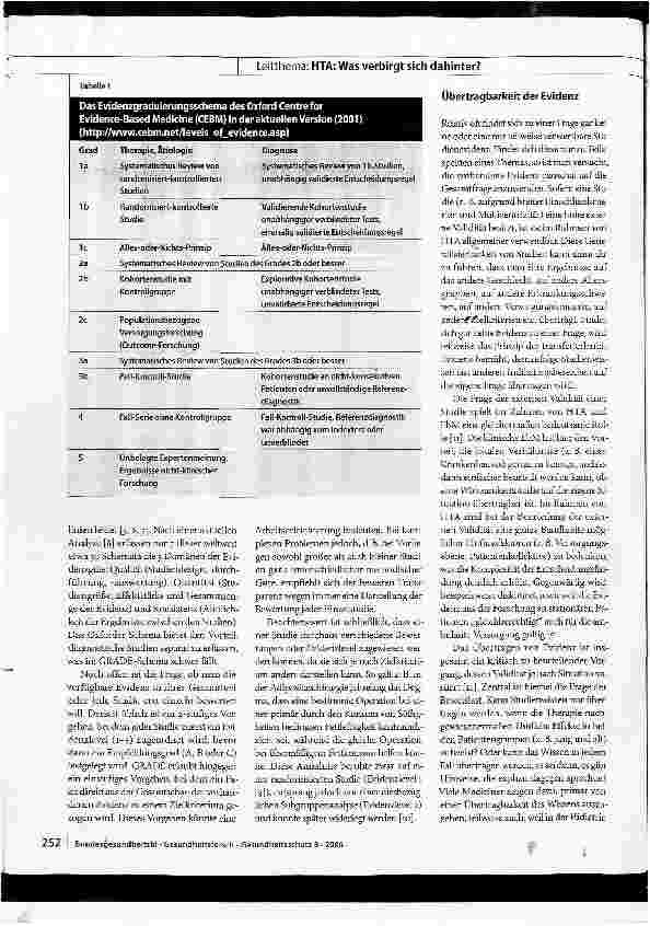 Vorschauseite 2: Die kritische Rolle wissenschaftlicher Evidenz im Rahmen von Health Technology Assessment
