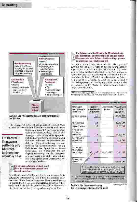 Vorschauseite 5: Frühwarnsysteme Praxisorientiertes Controlling für ambulante Dienste