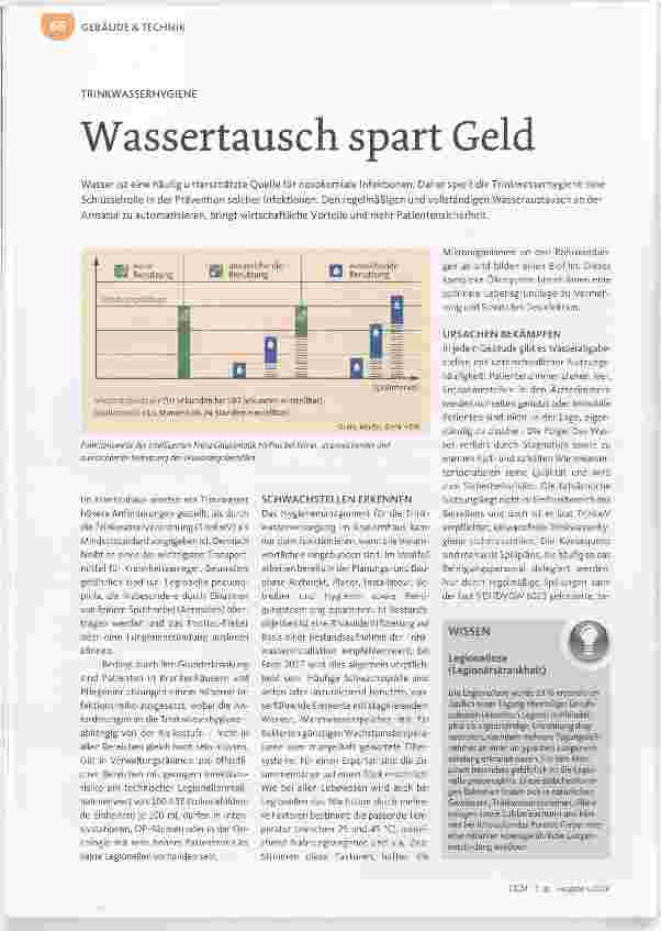 Vorschauseite 1: Wassertausch spart Geld