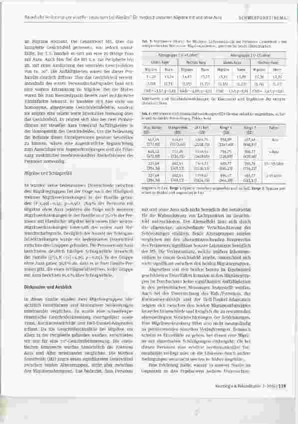 Vorschauseite 5: Dauerhafte Veränderungen visueller Leistungen bei Migräne? Ein Vergleich zwischen Migräne mit und ohne Aura