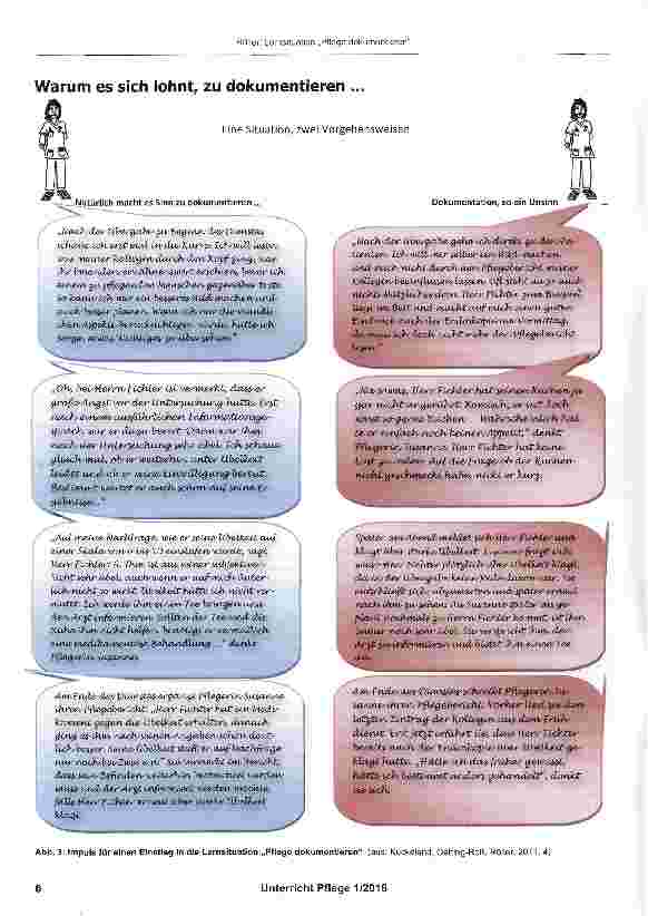 Vorschauseite 5: Lernsituation: Pflege dokumentieren
