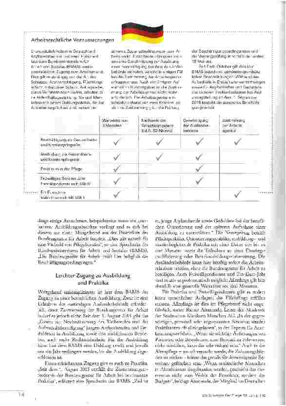 Vorschauseite 3: PERSPEKTIVE PFLEGE?