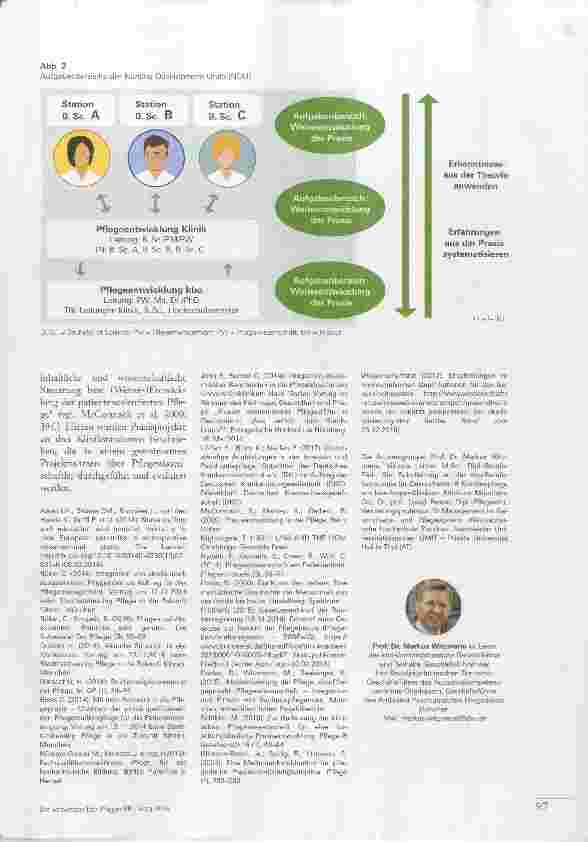 Vorschauseite 4: DIE PFLEGEPRAXIS VORANBRINGEN