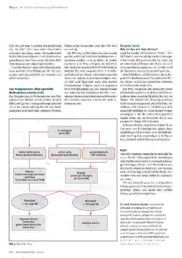 Vorschauseite 4: HIV - unter der Nachweisgrenze fast normal gebären