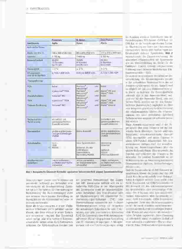 Vorschauseite 3: Teil 1: Grundlagen Risikomanagement für Infusionsmanagement