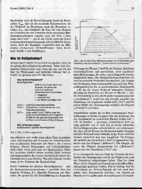 Vorschauseite 3: Generika sind qualitätsgleiche Arzneimittel
