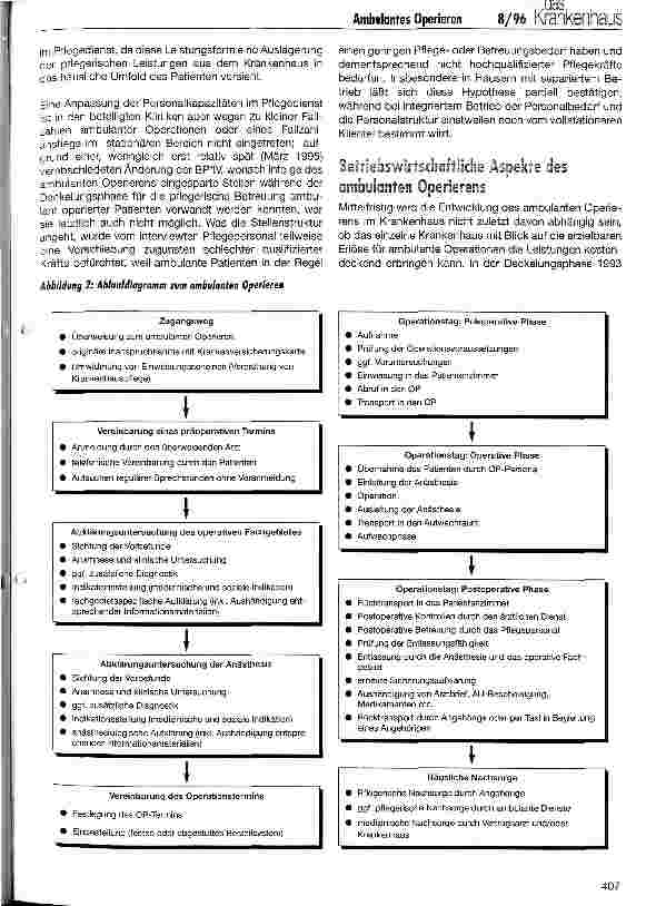 Vorschauseite 5: Ambulantes Operieren im Krankenhaus (I) Erfahrungen und Handlungsempfehlungen für die Krankenhauspraxis
