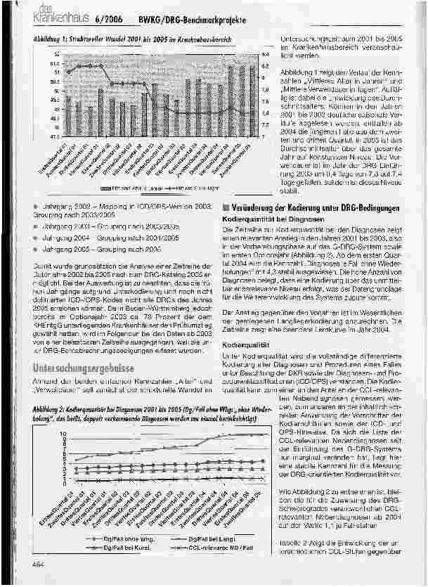 Vorschauseite 2: Anpassungsprozesse der Krankenhäuser an das DRG-System - Ergebnisse der DRG-Benchmarkprojekte der BWKG