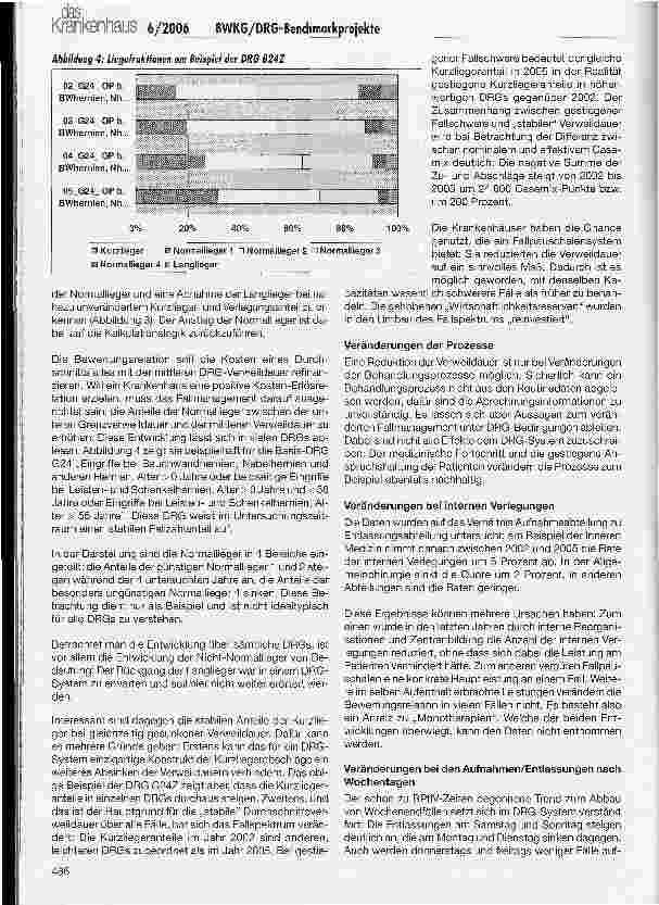 Vorschauseite 4: Anpassungsprozesse der Krankenhäuser an das DRG-System - Ergebnisse der DRG-Benchmarkprojekte der BWKG