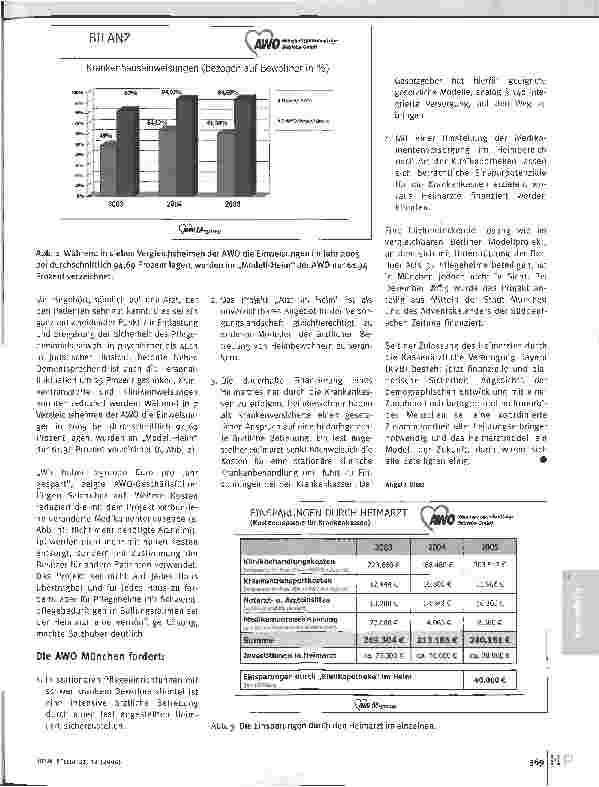 Vorschauseite 2: Ein Erfolgsmodell