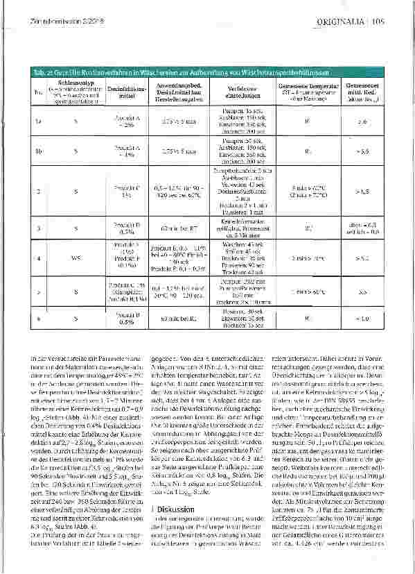 Vorschauseite 4: Wäschecontainerdesinfektion in gewerblichen Wäschereien
