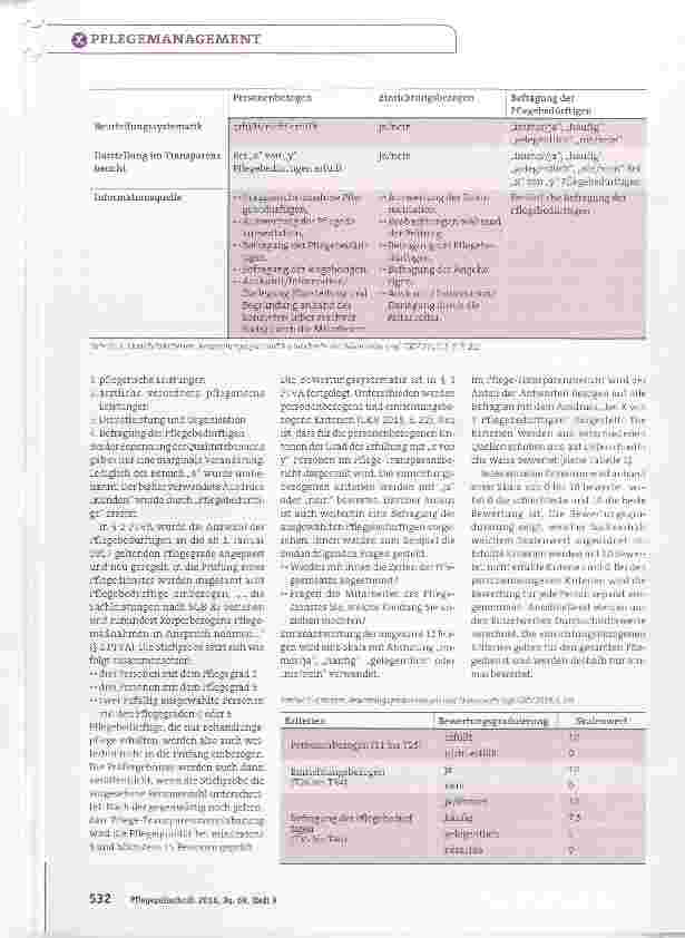 Vorschauseite 2: Welche Bewertungskriterien gelten zukünftig für ambulante Pflegedienste?