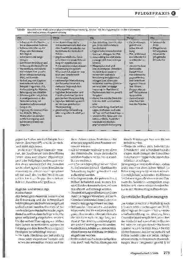 Vorschauseite 3: Versteckte Parasiten