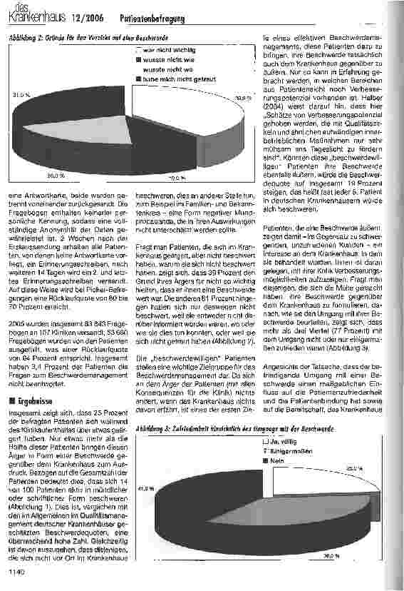 Vorschauseite 2: Beschwerdeverhalten von Patienten in deutschen Krankenhäusern