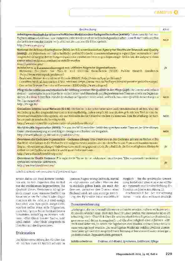 Vorschauseite 4: Vertrauenswürdige Literatur pragmatisch im Internet finden