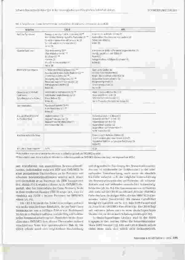 Vorschauseite 4: Schwere Bewusstseinsstörungen in der neurologisch-neurochirurgischen Frührehabilitation