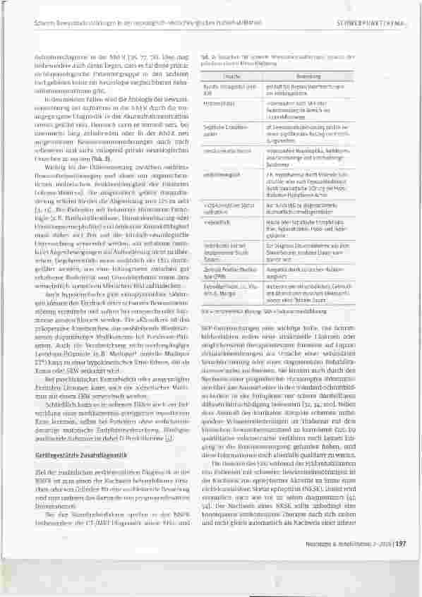 Vorschauseite 6: Schwere Bewusstseinsstörungen in der neurologisch-neurochirurgischen Frührehabilitation