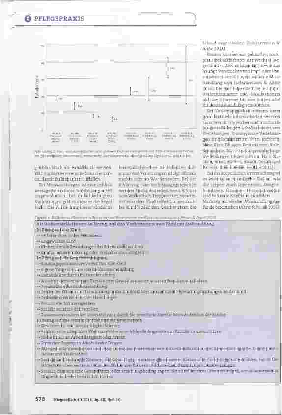 Vorschauseite 2: Kindesmisshandlung Epidemiologie, Erkennen und Handeln