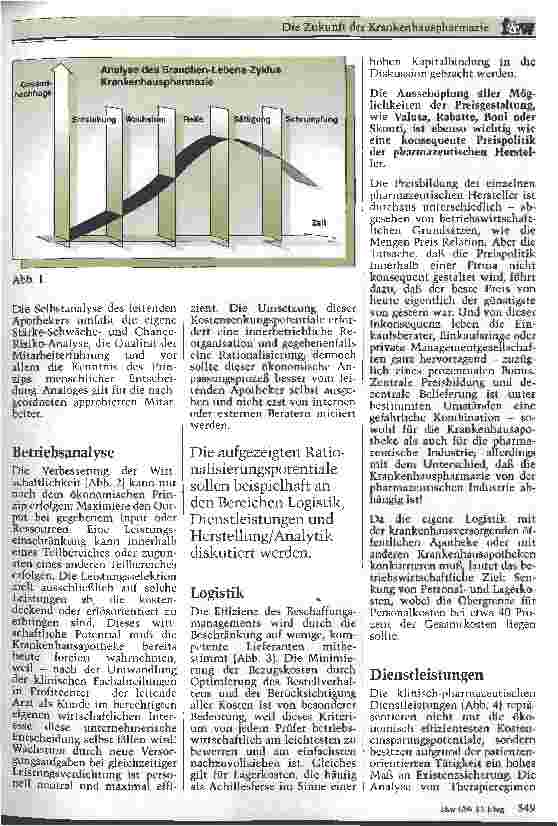 Vorschauseite 2: Die Zukunft der Krankenhauspharmazie