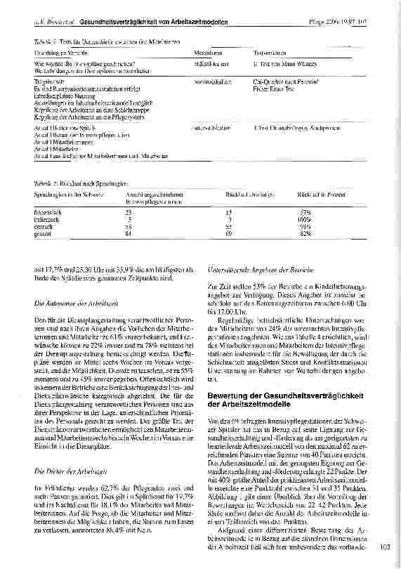 Vorschauseite 6: Erhebung und Bewertung der Gesundheitsverträglichkeit der Arbeitszeitmodelle Schweizer Intensivpflegestationen