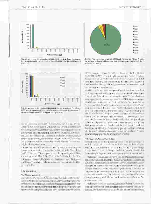 Vorschauseite 4: Prüfung der Reinigungsleistung bei der Leistungsqualifikation von RDG-E-Prozessen mittels Anlage-8-Prüfkörpern