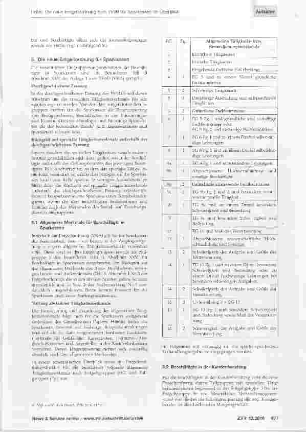 Vorschauseite 3: Die neue Entgeltordnung zum TVöD für Sparkassen im Überblick