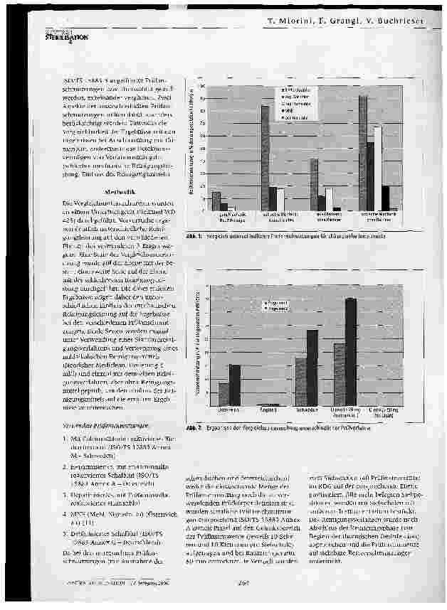 Vorschauseite 2: Entwicklung und Evaluierung der österreichischenPrüfmethode zur Prüfung der Reinigungswirkungvon Reinigungs-Desinfektionsgeräten für chirurgische Instrumente1, Teil 2