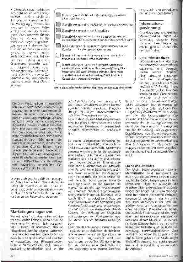 Vorschauseite 2: Dienstleistungsmarketing ambulanter Pflegedienste