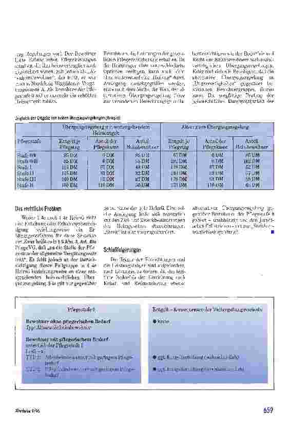 Vorschauseite 3: Die sozialverträglichste Alternative wählen Zur Problematik der Übergangsregelung
