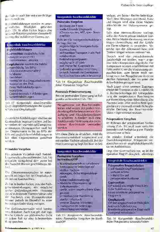Vorschauseite 5: Angeborene morphologische Defekte Was tun?