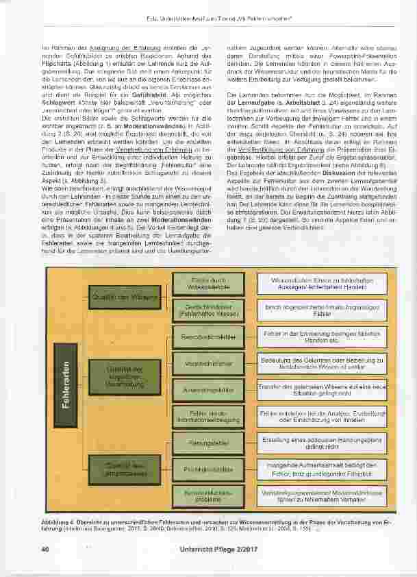 Vorschauseite 3: Unterrichtsentwurf zum Thema: Eine Fehlerkultur mit Blick auf eigenes Fehlermanagement entwickeln