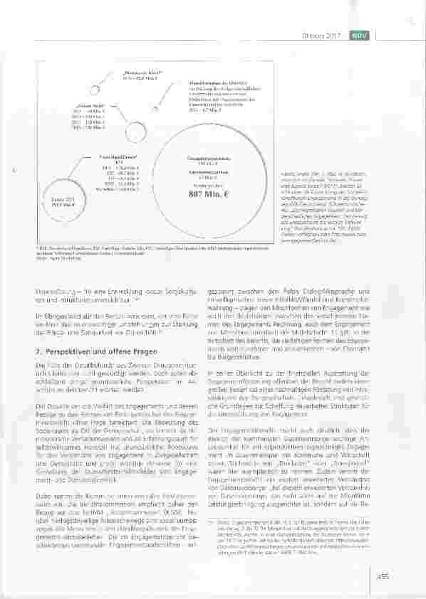 Vorschauseite 5: Zweiter Engagementbericht: Perspektiven für das soziale Engagement