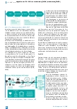Vorschauseite 5: GESUND“ im oberen Mühlviertel in Oberösterreich