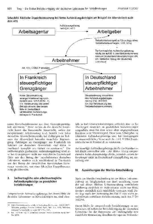 Vorschauseite 6: Die fiktive Berücksichtigung der deutschen Lohnsteuer bei Sozialleistungen