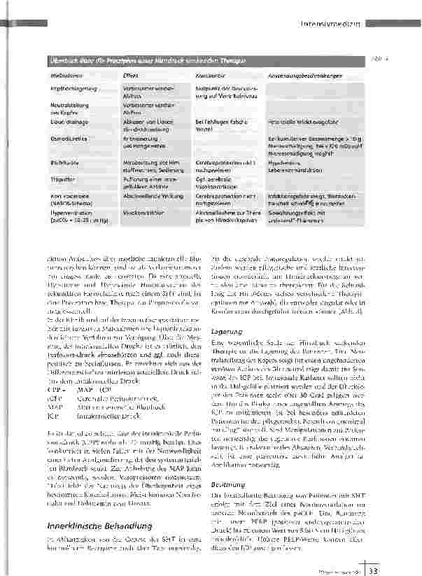Vorschauseite 3: Die ersten Stunden entscheiden