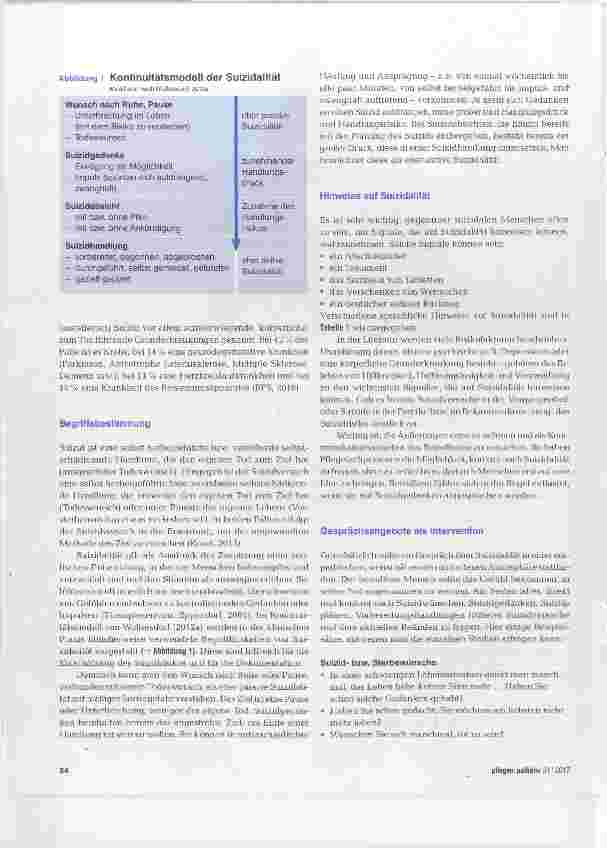 Vorschauseite 2: Suizidalität zum Thema machen
