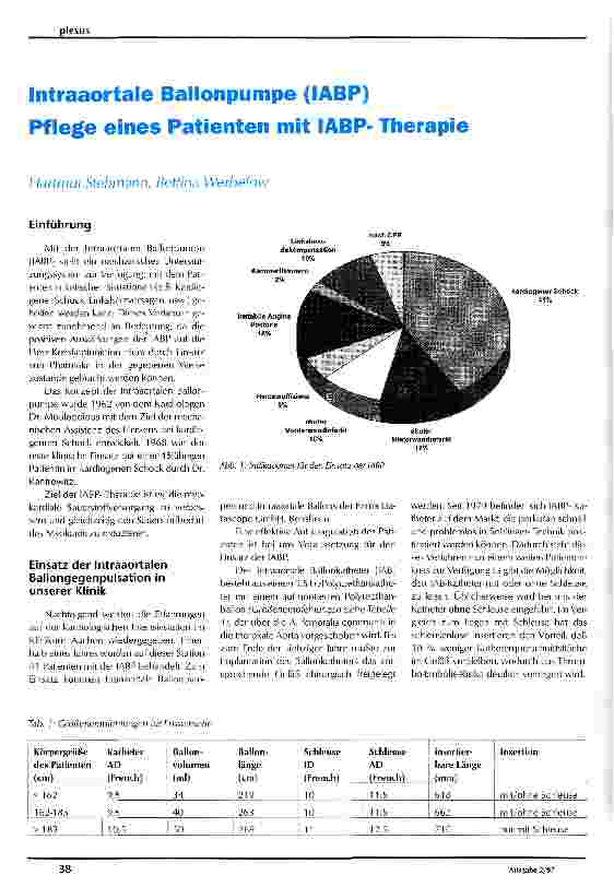 Vorschauseite 1: Intraaortale Ballonpumpe (IABP) Pflege eines Patienten mit IABP-Therapie