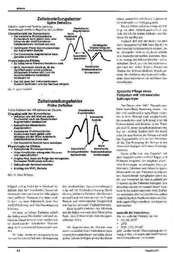 Vorschauseite 5: Intraaortale Ballonpumpe (IABP) Pflege eines Patienten mit IABP-Therapie