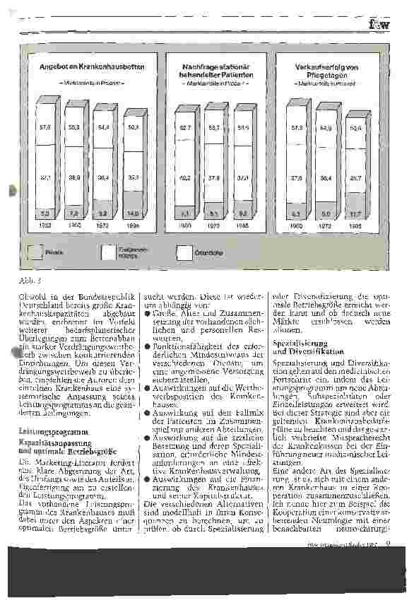 Vorschauseite 4: Kirchliches Krankenhaus im Wettbewerb Folgerungen für das kirchliche Krankenhaus aus der Sicht der Krankenhausverwaltung