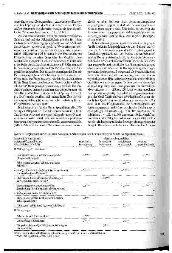 Vorschauseite 4: Bedingungen einer beanspruchs-optimalen und patientenzentrierten Arbeitsgestaltung in der stationären Krankenpflege