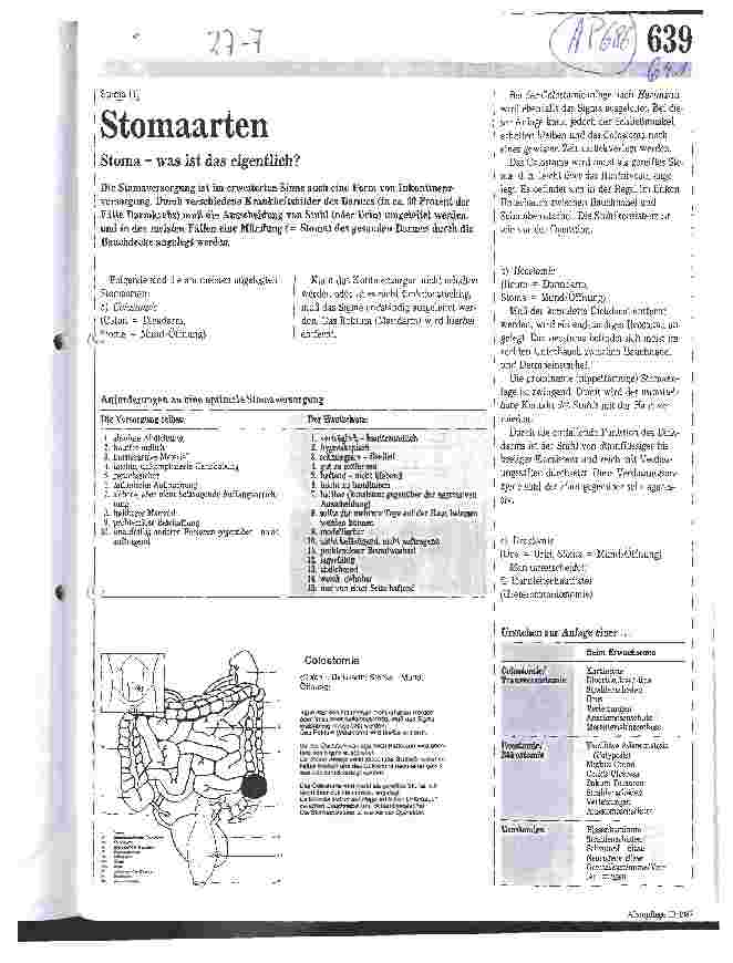 Vorschauseite 1: Stomaarten Stoma - was ist das eigentlich?