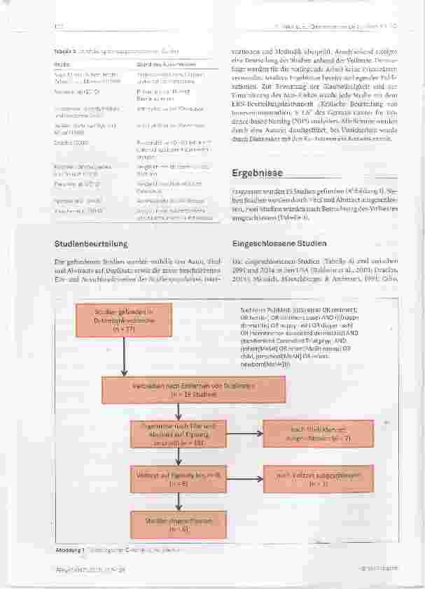 Vorschauseite 4: Lokale Bamerecremes zur Hautpflege bei Neugeborenen, Säuglingen und Kleinkindern mit Inkontinenzassoziierter Dermatitis (lAD)