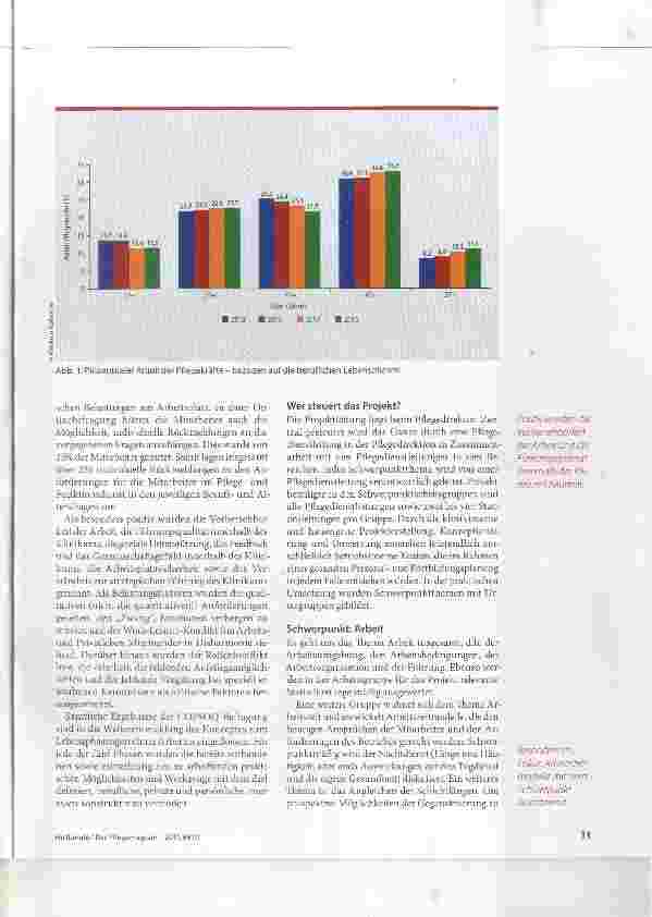 Vorschauseite 2: Demographieorientiertes Personalmanagement Ein Beruf für das Leben?
