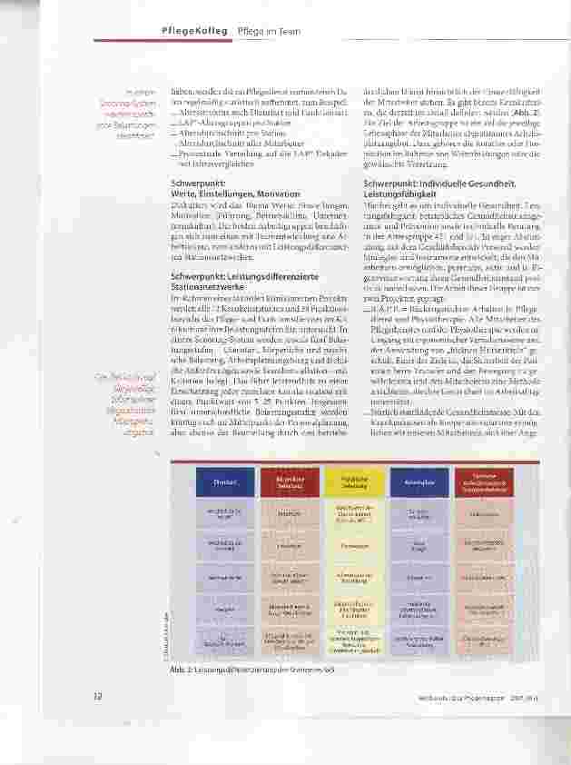 Vorschauseite 3: Demographieorientiertes Personalmanagement Ein Beruf für das Leben?