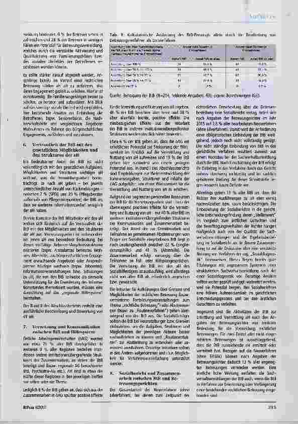 Vorschauseite 5: Umsetzung des Erforderlichkeitsgrundsatzes in der betreuungsrechtlichen Praxis im Hinblick auf vorgelagerte „andere Hilfen“ Zentrale Ergebnisse der rechtstatsächlichen Untersuchun…