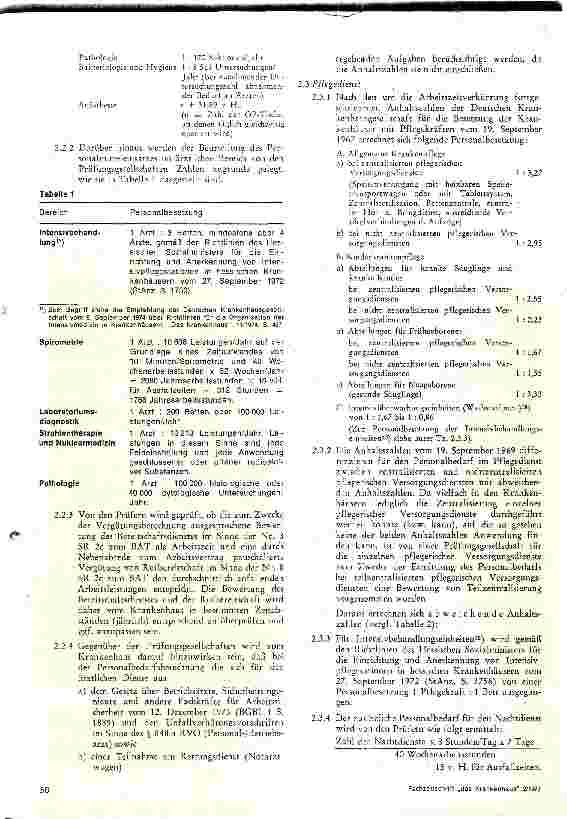 Vorschauseite 6: Krankenhausprüfungen in Hessen