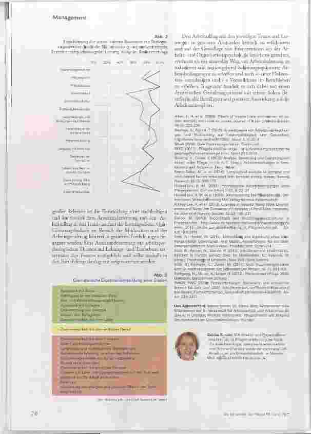 Vorschauseite 4: Analysieren, bewerten, gestalten