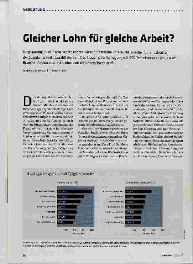Vorschauseite 1: Gleicher Lohn für gleiche Arbeit?